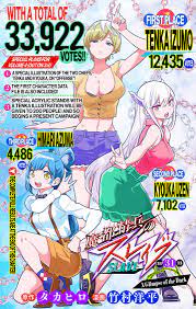 Mato Seihei no Slave - Chapter 31