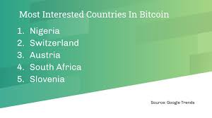 Multiple landmarks were crossed in the year. 21 Stats About The Global Bitcoin Market Benzinga