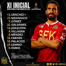Ingresá en la sección de independiente. Youtube Union Espanola Vs Independiente Del Valle 1 0 Mejores Jugadas Autogol Caicedo Resumen Completo Fase 2 Copa Libertadores Video Libero Pe