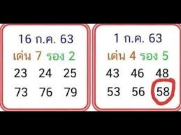 Thai Lottery 3up Open Digit Pass 1000 Wining Chance 16 July 2020 Thai Lottery Results Lottery Result Today Lottery