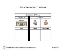 understanding decimal place value using money by crackerjack cafe