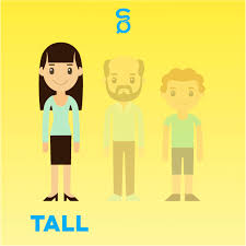 In addition, the franchise has spawned television specials, animated television series, and films. Describing People In English Ginseng English Learn English