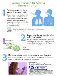 Maybe you would like to learn more about one of these? Spacers And Valved Holding Chambers Asthma Initiative Of Michigan Aim