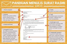 Contoh Surat Rasmi Format Template Terkini Aliff Co Bahasa Kiasan Ejaan Surat