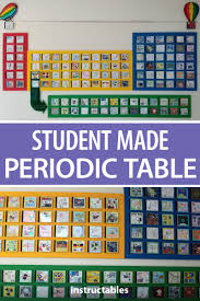 A Student Made Periodic Table Periodic Table Project