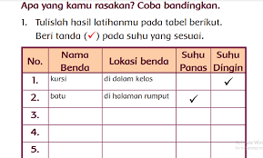Kunci jawaban tema 1 kelas 2 sd halaman 2, 4, 8, 10, 13, 16 dan 17 subtema 1 pembelajaran 1 dan 2. Kunci Jawaban Tema 8 Kelas 1 Halaman 167 168 169 170 171 172 173 174 175 176 Buku Tematik Suhu Dingin Benda Metro Lampung News