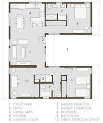 Intimate, yet open, with a view of every room across the yard, this is the perfect setting to entertain a crowd. Coolest Prefab Home By The Home Depot Living Home House Floor Plans U Shaped House Plans House Plans