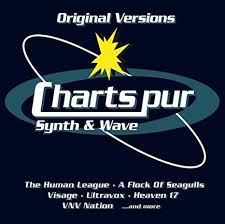 Buy Charts Pur Synth Wave Online At Low Prices In India