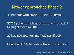 Rectal Cancer The Neo Adjuvant Story Ppt Video Online Download