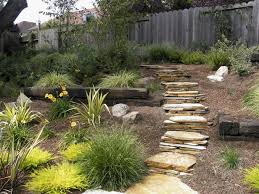 Pin By Karen Marshall On Gardening Patio Landscaping Backyard Landscaping Garden Paths