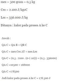 Konveksi Adalah Kalor Pengertian Rumus Contoh Soal