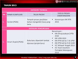 Puisi akrostik puisi yang membuat orang menjadi lebih m. Taklimat Persediaan Penyertaan Konvensyen Kumpulan Inovatif Dan Kreatif Peringkat Ipta Kali Ke 10 Di Unimas Sarawak 6 Disember 2013 Ppt Download