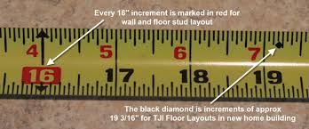 How To Read A Tape Measure Quick And Easy 2018