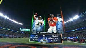 Fox Sports Used Vizrt S Broadcast Graphics Systems For Both Pre Game And Main Telecast On Air Graphics For This Year S Super Fox Sports Sports Graphics Sports