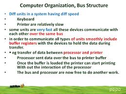 4 data bus zfunction of a data bus is to send data Computer Organization Bus Structure Ppt Video Online Download