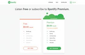 Youtube Music And Spotify Comparison Which One You Prefer