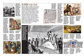 The heroic struggles of the thousands of slaves who sought freedom through the underground railroad are vividly portrayed in this powerful activity a time line, reading list, glossary, and listing of web sites for further exploration complete this activity book. Underground Railroad Kids Discover