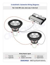 I'm looking for a wiring diagram so i can us a line converter. Subwoofer Wiring Diagrams How To Wire Your Subs