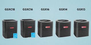 Goodman air conditioning unit tonnage can be determined by the unit's model number. Goodman Air Conditioner Reviews 2020 Cons Pros Prices