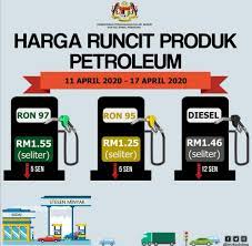 Up to 10% cash back when you charge fuel to your petrol credit card! Latest Petrol Price Malaysia For 11 17 April 2020 Ron 95 Ron 97 Diesel Everydayonsales Com News