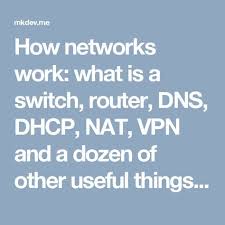 How Networks Work What Is A Switch Router Dns Dhcp Nat Vpn And A Dozen Of Other Useful Things Articles About Programming On Mkdev