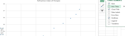 Graphing With Senior Physics The Use Of Excel Outlook