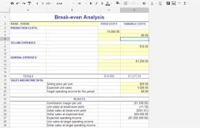 break even analysis using free templates