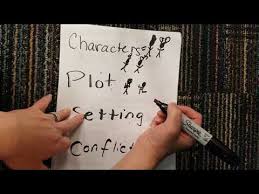 We did not find results for: Question How To Write A Ballad Poem Step By Step