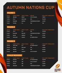 Le classement des meilleurs marqueurs de points. Fidji Georgie Dates Le Programme Du Tournoi Des Huit Nations Officiellement Devoile 6 Nations Rugby