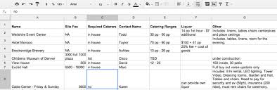 Venue Tracking Spreadsheet