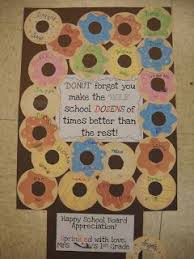 Just use one of the best images from the photo set and add a short thank you message in the corner. 25 Thank You Posters Ideas Teacher Appreciation Doors Teacher Doors Teacher Appreciation Week
