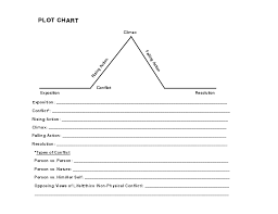 The Most Dangerous Game Docx Teaching Narrative Writing