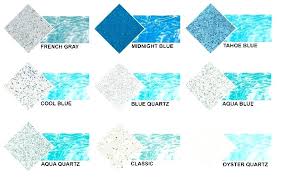 Pool Water Color Chart Lilasdogcare Com