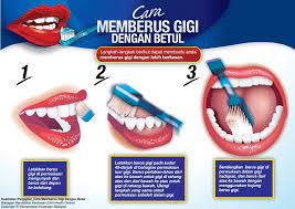 Cara gosok gigi yang membuat gigi rusak. Cara Gosok Gigi Dengan Betul Langkah Sambaltempe Laiqa Facebook