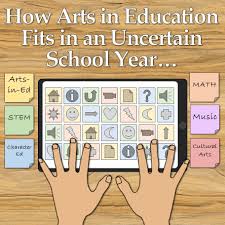 How Does Arts In Education Fit Into An Uncertain School Year Education Icebreaker Activities Virtual School