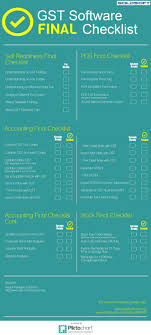 Check spelling or type a new query. Gst Software Final Checklist Retailers And Traders