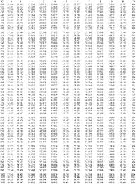 J Thermocouple Chart Www Bedowntowndaytona Com