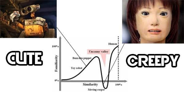 Uncanny Valley | MIT Admissions