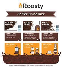 The 11 Best French Press Coffee Makers 2021 Review Update French Press Coffee Grounds French Press Coffee