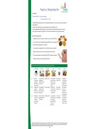 Diet Chart Template 77 Free Templates In Pdf Word Excel