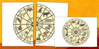 Chinese Zodiac Wheel Chinese New Year Zodiac China