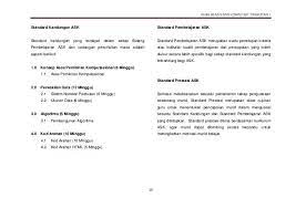 Dskp pjpk tingkatan 1 download! Download Dskp Sains Komputer Tingkatan 4 Yang Berguna Khas Untuk Guru Guru Cetakkan Pendidikan Abad Ke 21