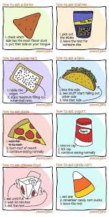 Simple Instructions On How To Eat Food Eat Haha Funny Funny