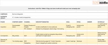 Example Marketing Asset List Tbd Campaign Planning Inbound Marketing Marketing