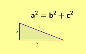 In mathematics, the pythagorean theorem, or pythagoras's theorem, is a fundamental relation in euclidean geometry among the three sides of a right triangle. Teorema De Pitagoras Historia Formula Triangulo Pitagorico