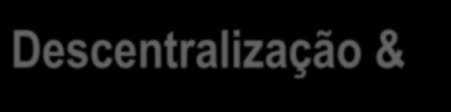 Descentralização & Desenvolvimento