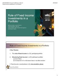 Fixed Income Investments (Definition, Example)| Advantage, Disadvantage