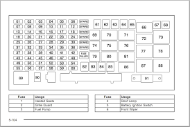 A wide variety of fuse box housing options are available to you, such as protection level, type. 2007 Hummer H3 Fuse Box Label Wiring Diagram Schematic Tame Monitor A Tame Monitor A Aliceviola It