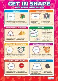 Pin On Sat Math