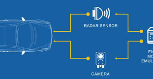 Keep in mind that a detector only lets you radar detectors do not alert for every cop car, nor will they always alert you to every potential source. Driving Towards The Automotive Radar Test